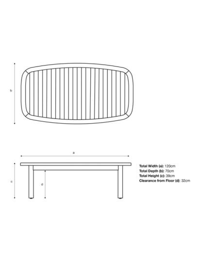 Nesting Garden Coffee Tables, Set of 2, (Acacia Wood), Natural